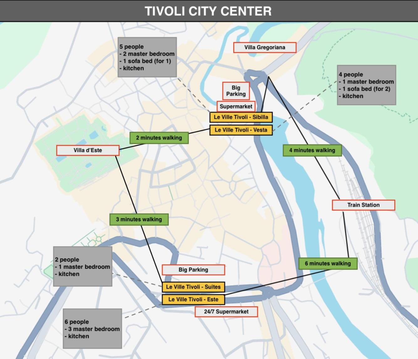 Le Ville Tivoli - Suites, Tivoli City Center! Kültér fotó